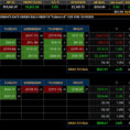 Stock Market Spreadsheet Download Inside Ultimate Day Trading Stock Market Excel Spreadsheet Tracker Download