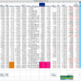 Stock Options Spreadsheet Inside Stock Options Trading Spreadsheet Archives  Stalinsektionen Docs