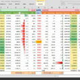Stock Portfolio Tracking Excel Spreadsheet For Online Stock Portfolio Manager Inventory Sheet Sample Using Excel To