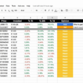 Stock Portfolio Tracking Spreadsheet Throughout Sheet Portfolio Tracking Spreadsheet Examples Template Project Stock