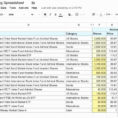 Stock Portfolio Tracking Spreadsheet With Investment Tracking Spreadsheet Excel Along With Awesome Stock