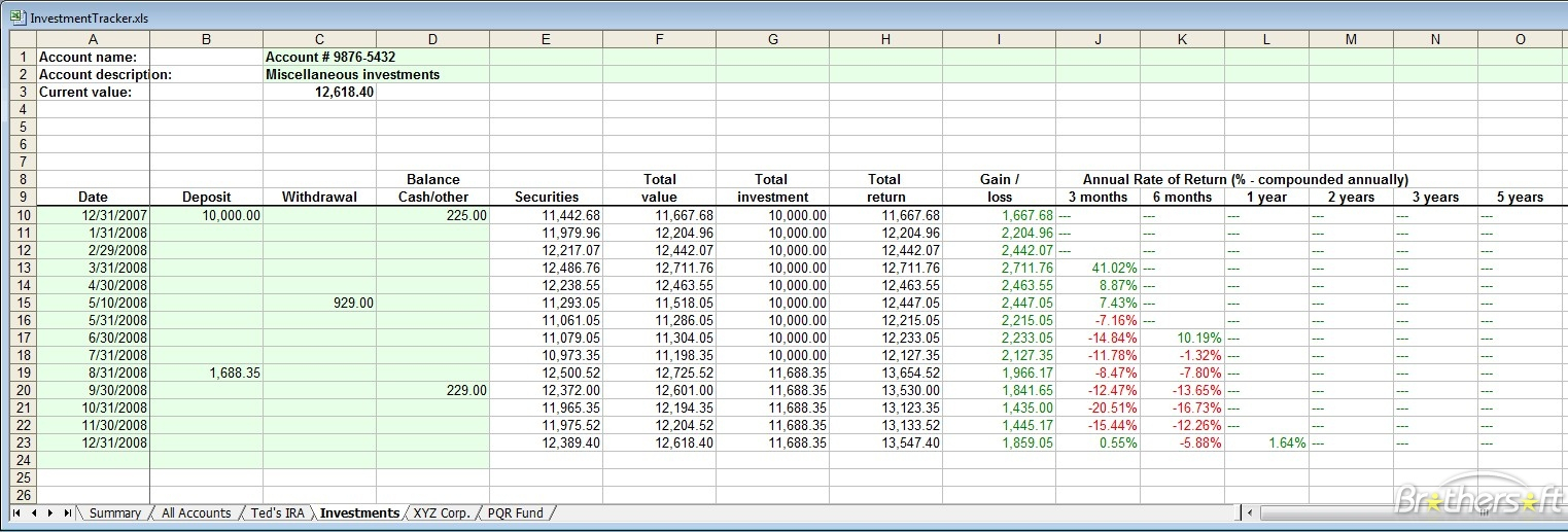 Stock Tracking Excel Spreadsheet Throughout Investment Tracker The 9821