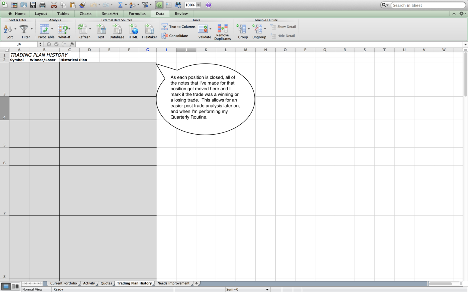 Stock Trading Log Excel Spreadsheet with regard to How To Create Your