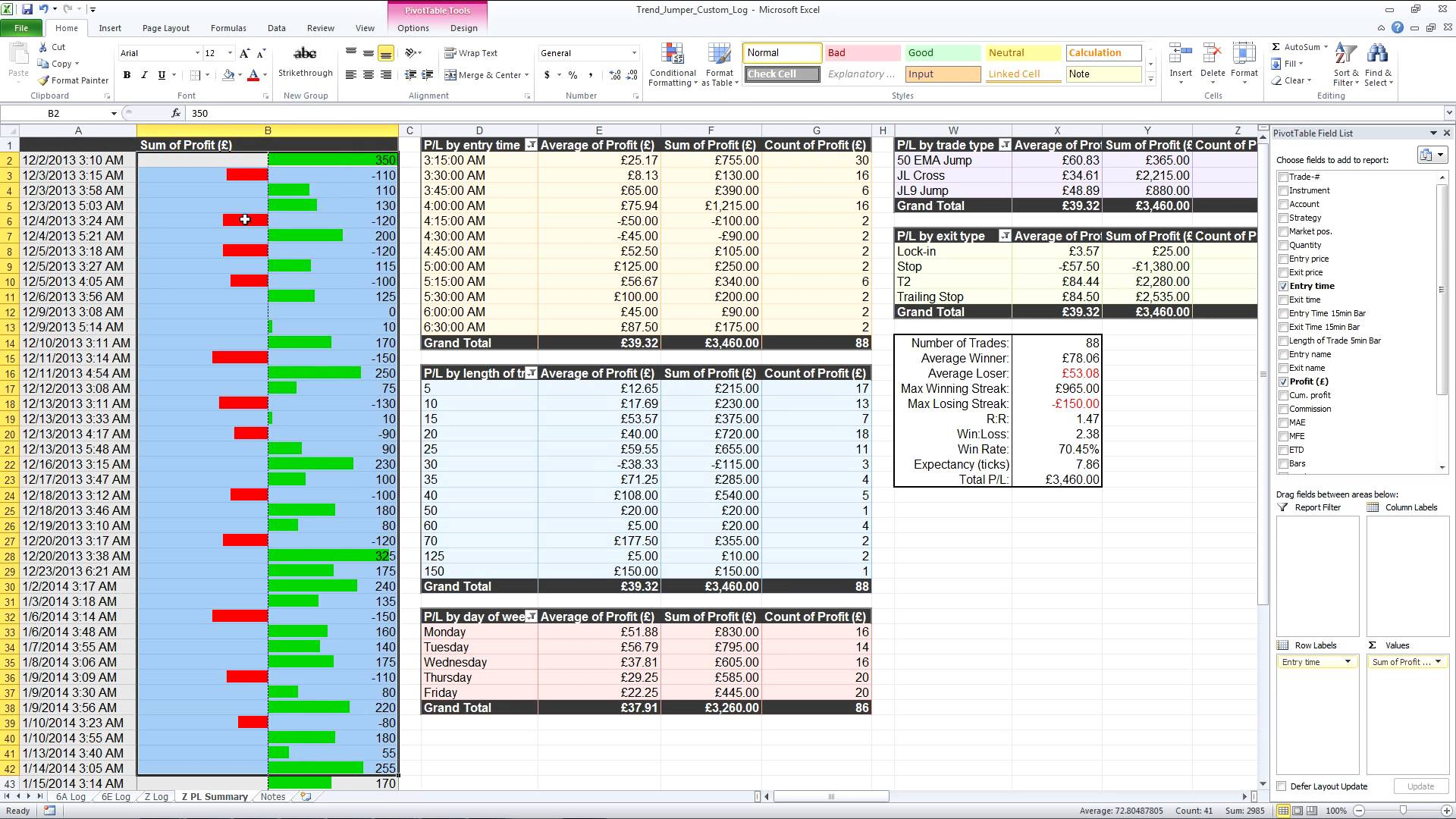 stock trading excel spreadsheet