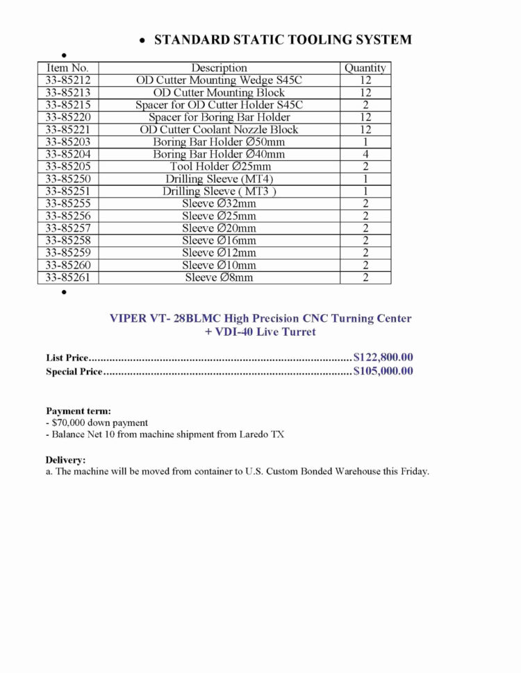 Stock Trading Spreadsheet Free Intended For Tjs Trading Journal Spreadsheet Free Download Awesome Documents