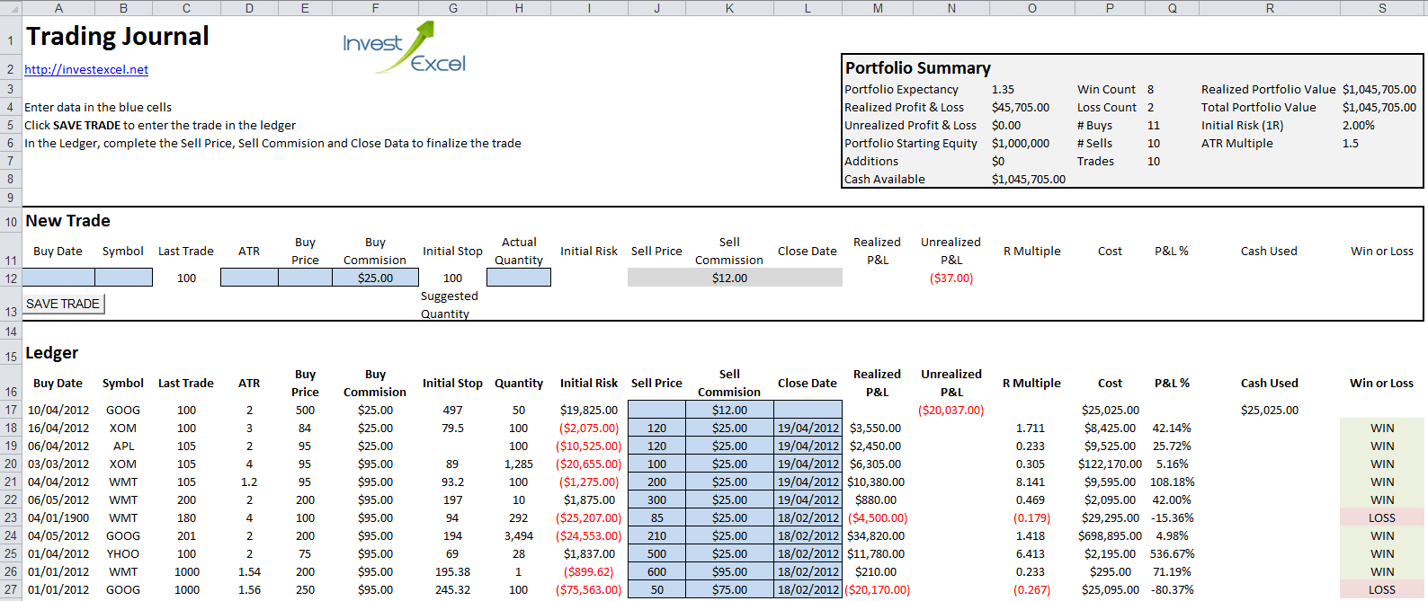 Options trading spreadsheet