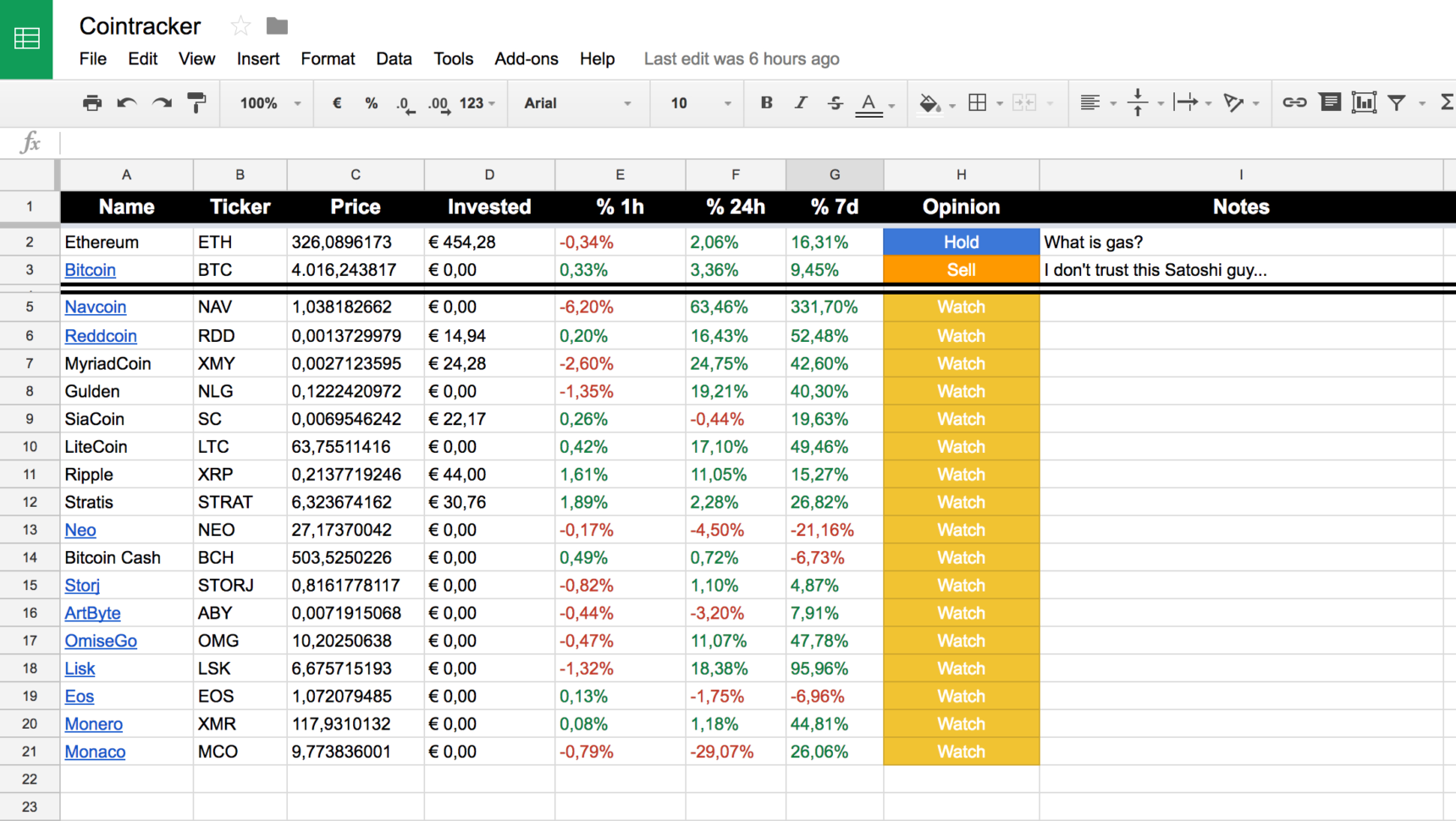 Stock Trading Tracking Spreadsheet with regard to Portfolio Tracking