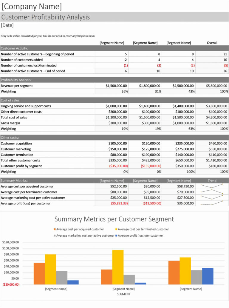 Stocktake Spreadsheet with Excel Spreadsheet For Inventory Management ...