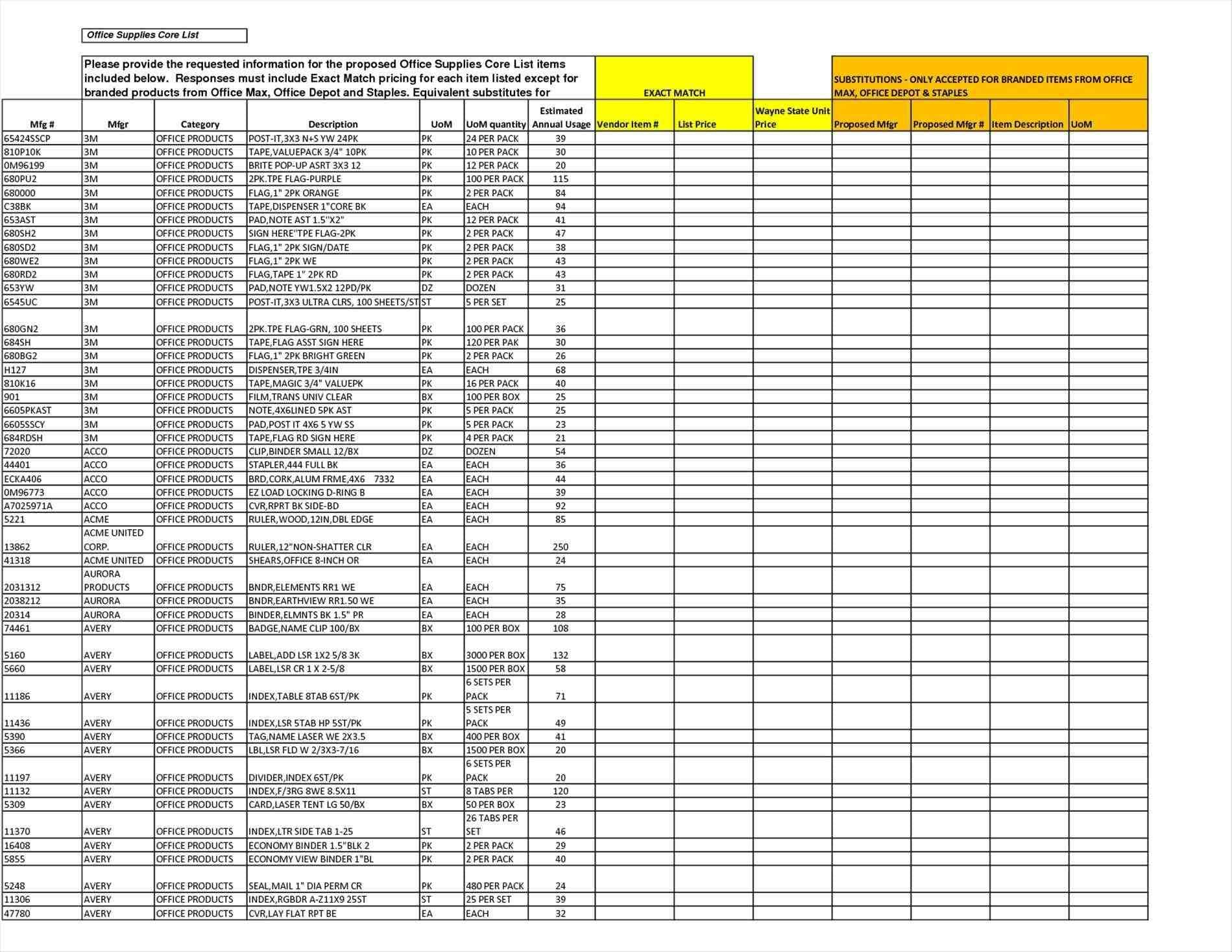 Stocktake Spreadsheet with regard to Stocktake Template Spreadsheet Free  Pulpedagogen Spreadsheet