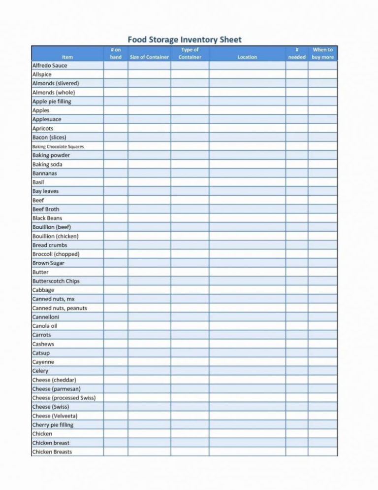 Stocktake Template Spreadsheet Free within Restaurant Inventory ...