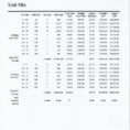 Storage Unit Spreadsheet Intended For Part 2: How To Analyze Self Storage Properties For Maximum Profit In