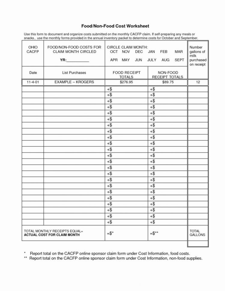 Store Inventory Spreadsheet Regarding Clothing Inventory Excel Sheet Sample Spreadsheet Store Template Store Inventory Spreadsheet Regarding Clothing Inventory Excel Sheet Sample Spreadsheet Store Template