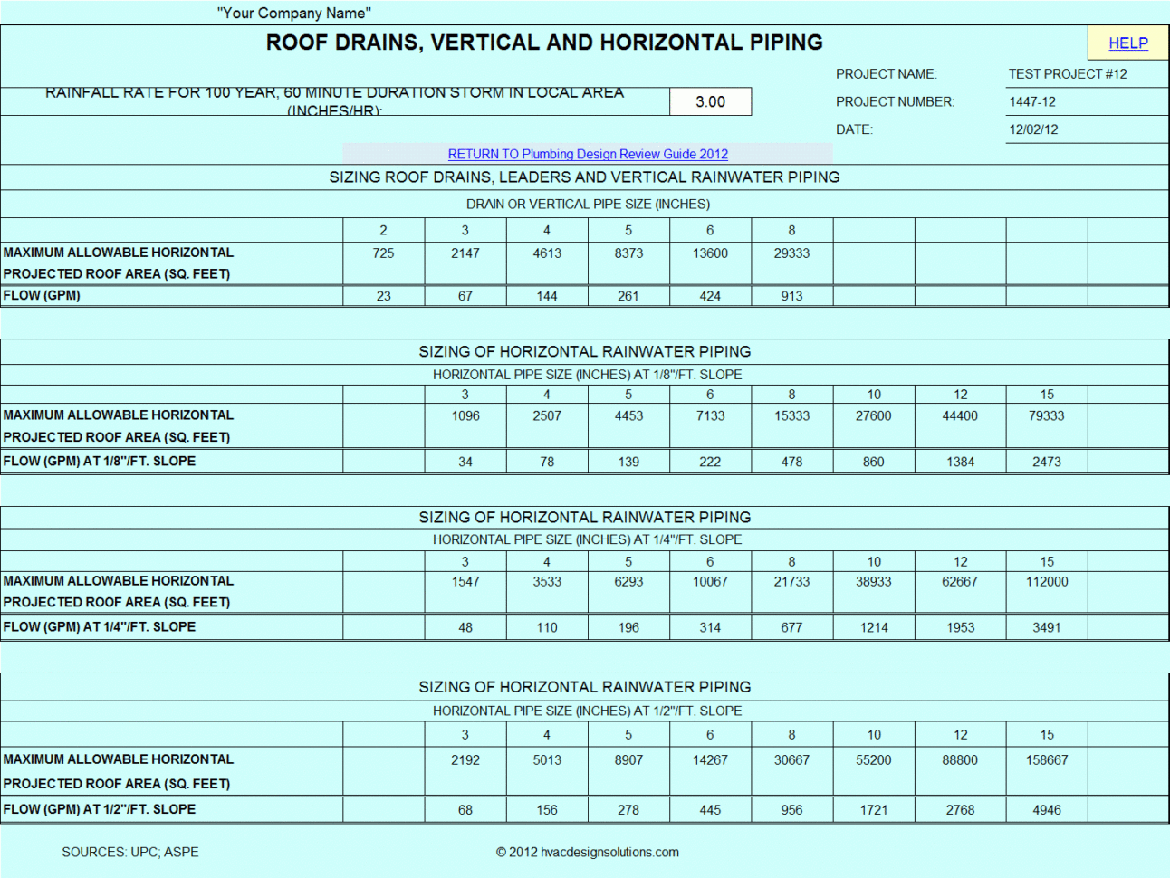 Storm Drain Pipe Sizing Spreadsheet Pertaining To Plumbing Design Review Guide 2012 Storm Drain Pipe Sizing Spreadsheet Pertaining To Plumbing Design Review Guide 2012