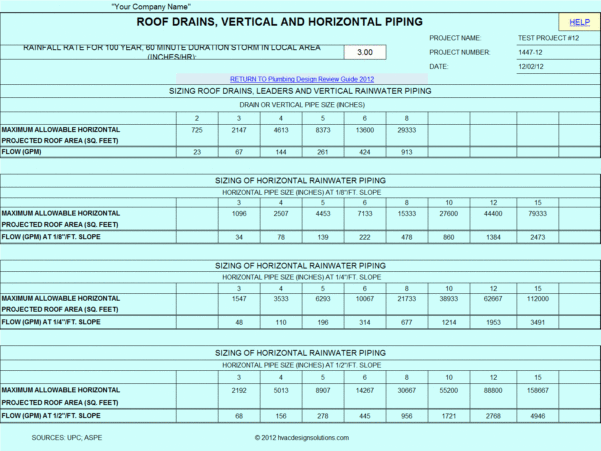 Storm Drain Pipe Sizing Spreadsheet — db-excel.com
