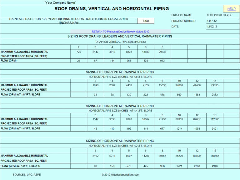 Storm Drain Pipe Sizing Spreadsheet — Db-excel.com