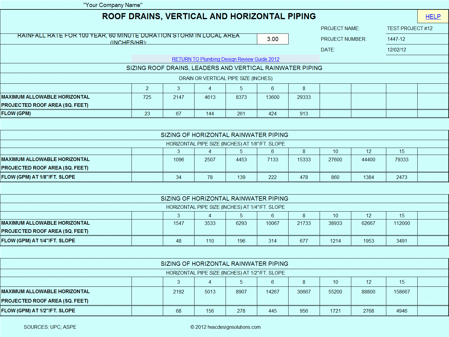 Storm Drain Pipe Sizing Spreadsheet Pertaining To Plumbing Design Review Guide 2012
