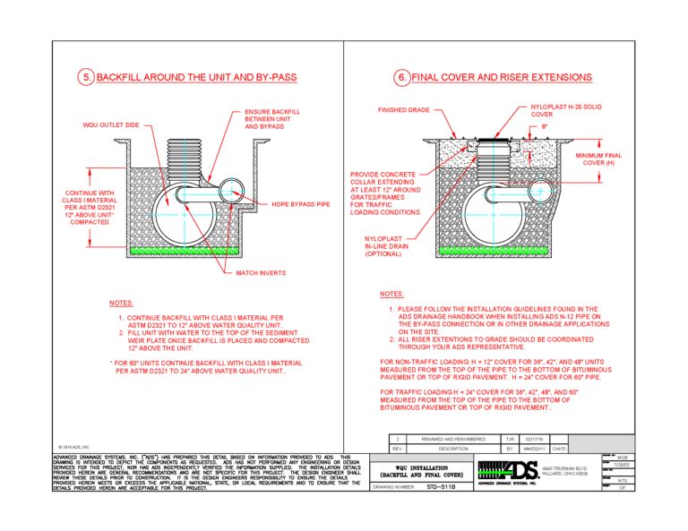 Storm Drain Pipe Sizing Spreadsheet within Drainage Engineering ...