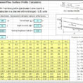 Storm Sewer Design Spreadsheet pertaining to Engineering Excel Templates Blog #77980665959 – Culvert Design Excel