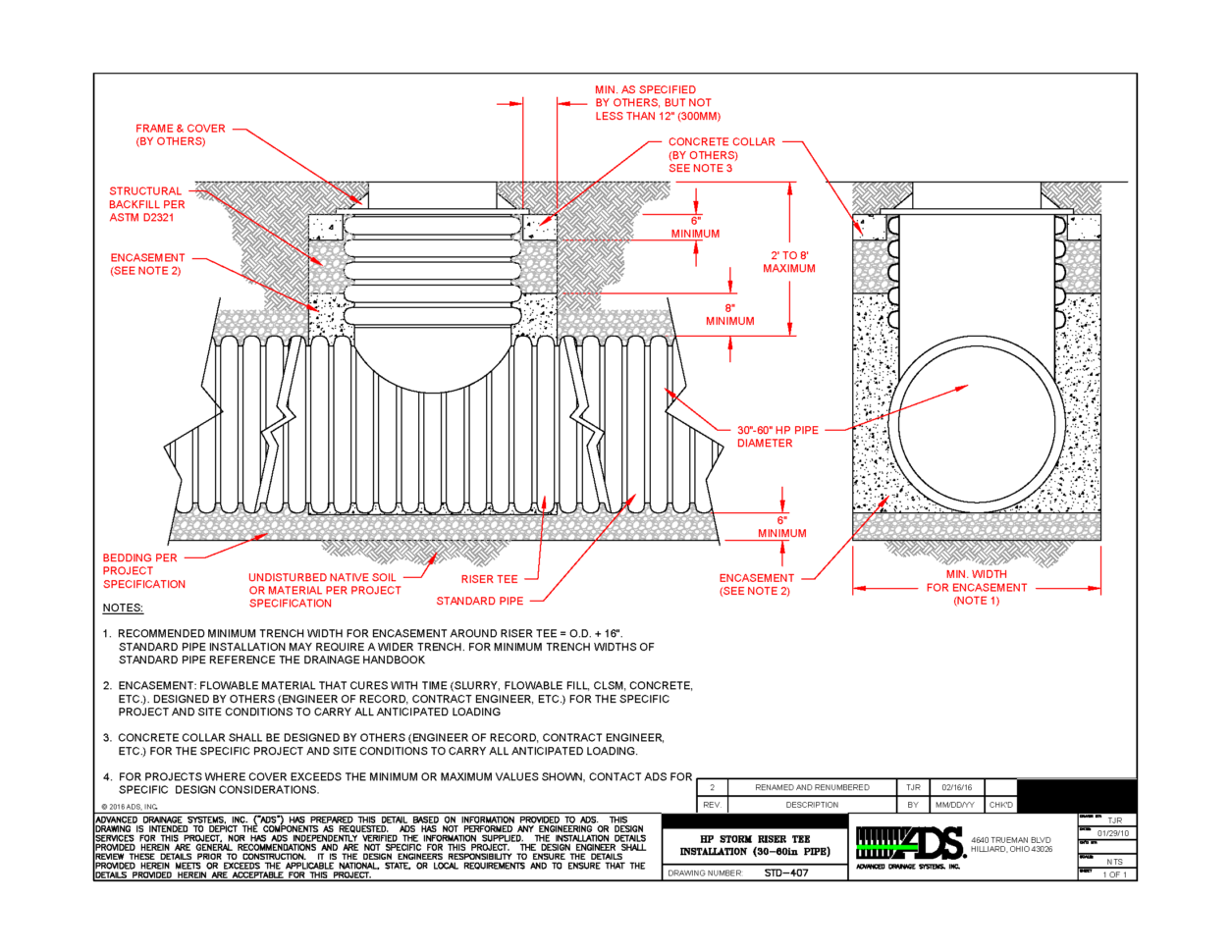 Storm Sewer Design Spreadsheet Regarding Drainage Engineering Resources Advanced Drainage Systems Storm Sewer Design Spreadsheet Regarding Drainage Engineering Resources Advanced Drainage Systems