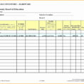 Street Sign Inventory Spreadsheet Pertaining To Blank Inventory Spreadsheet Luxury Tool Form Guvecurid Of Singular