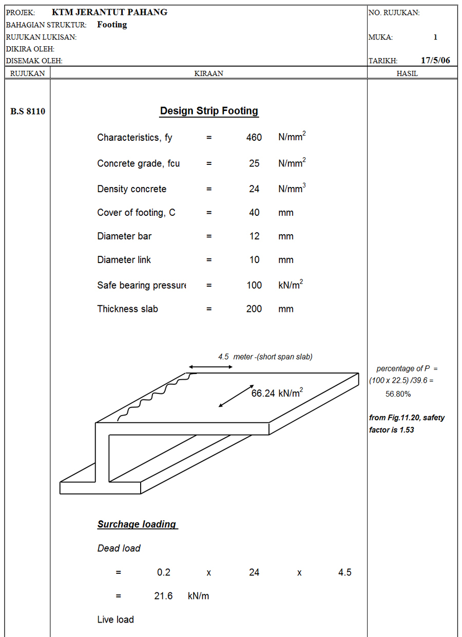 Strip Footing Design Spreadsheet Pertaining To Design Calculation Of Strip Footing According To Bs 8110  Civil