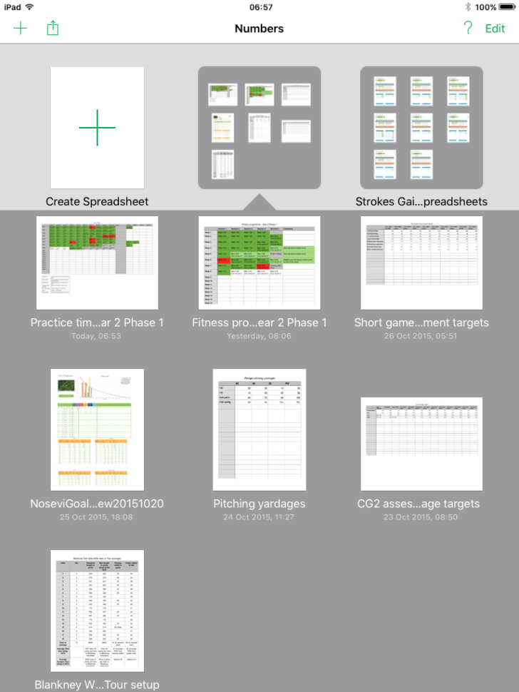 Strokes Gained Spreadsheet With Pete's Programme Single Digit To Tour Player  Page 22  Golf Talk