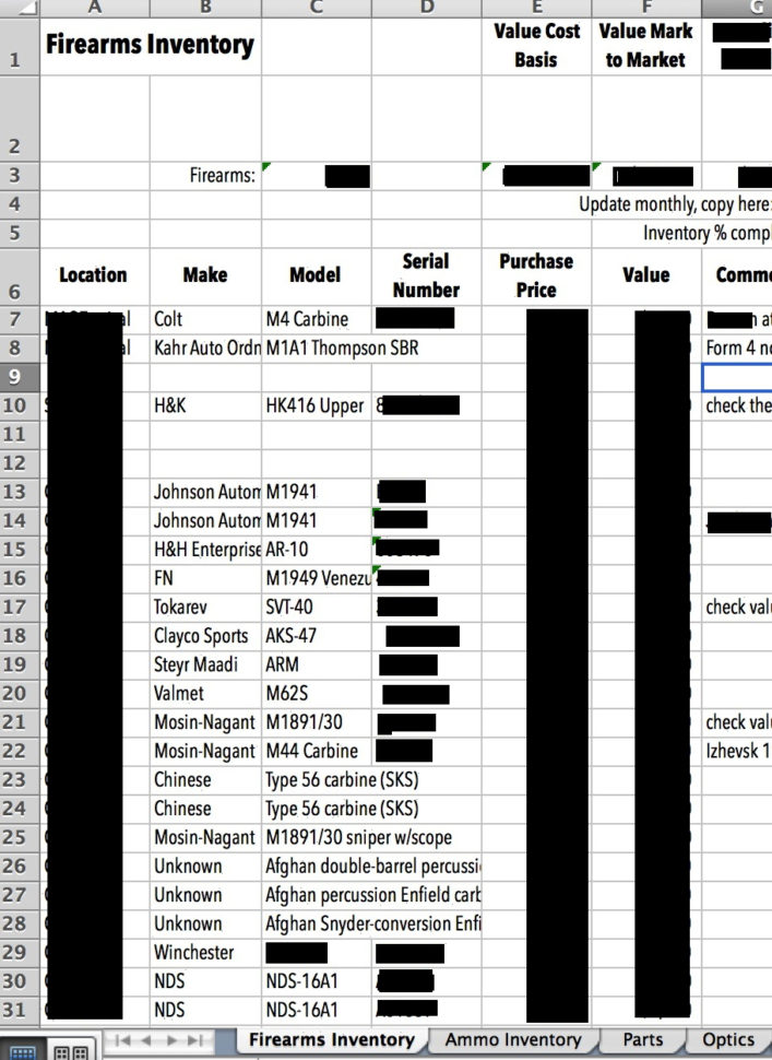Stronglifts 5X5 Spreadsheet In Gun Inventory Spreadsheet As Stronglifts 5X5 Daykem Org Sheet Debt