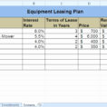 Stronglifts 5X5 Spreadsheet Intended For Real Estate Investment Spreadsheet As How To Make An Excel