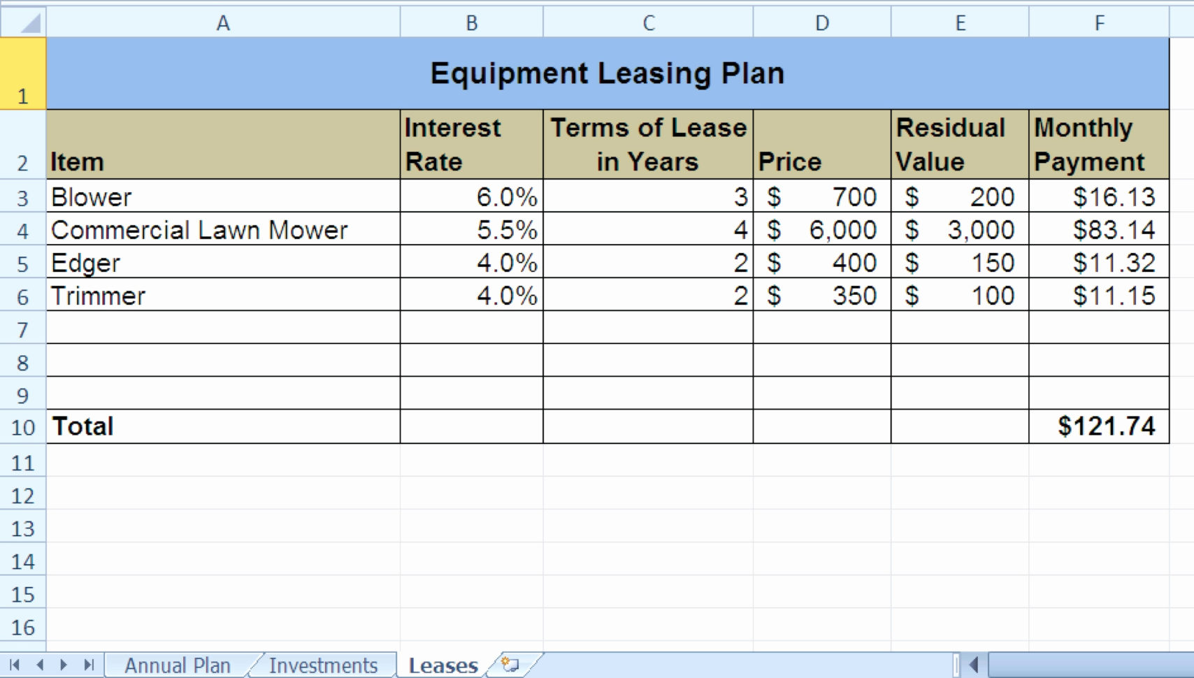 Stronglifts 5X5 Spreadsheet Intended For Real Estate Investment Spreadsheet As How To Make An Excel