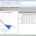 Structural Analysis Excel Spreadsheet Within Precisiontree: Decision Making With Decision Trees  Influence