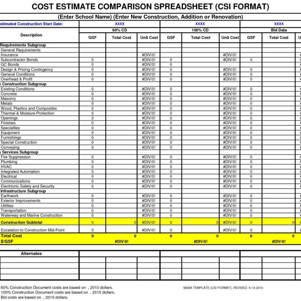 Structural Steel Estimating Excel Spreadsheet Within Steel Estimating Spreadsheet And Structural Steel Estimating Excel Structural Steel Estimating Excel Spreadsheet Within Steel Estimating Spreadsheet And Structural Steel Estimating Excel