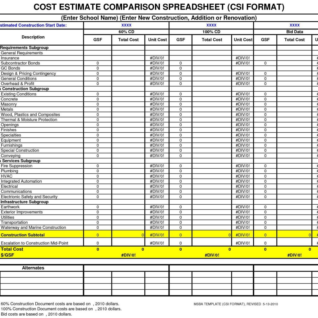 Structural Steel Estimating Spreadsheet Within Steel Estimating Spreadsheet And Structural Steel City Of Doral Building