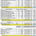 Structural Steel Takeoff Spreadsheet Pertaining To Structural Steel Estimating Excel Spreadsheet  Homebiz4U2Profit