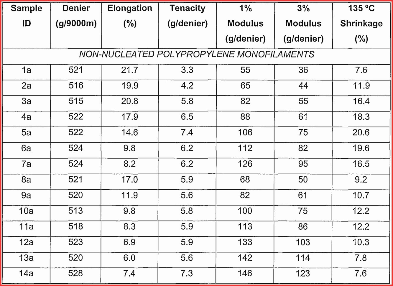 Structural Steel Takeoff Spreadsheet With Steel Takeoff Spreadsheet Invoice Template  Bardwellparkphysiotherapy