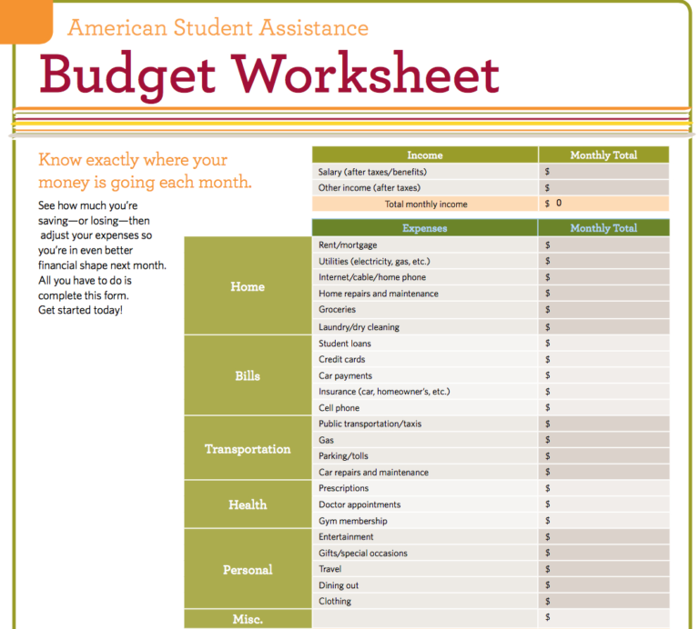 student financial budget planning template