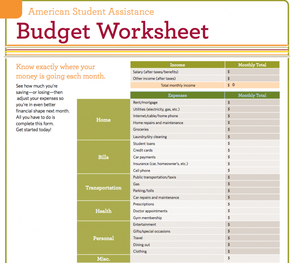 Student Expenses Spreadsheet Inside Student Budget Spreadsheet Template Monthly Loan Weekly