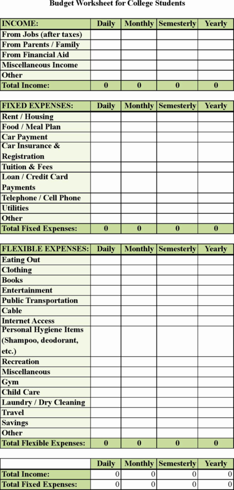 Student Expenses Spreadsheet Intended For Spreadsheet Example Of College Student Budget Template Awesome Basic Student Expenses Spreadsheet Intended For Spreadsheet Example Of College Student Budget Template Awesome Basic