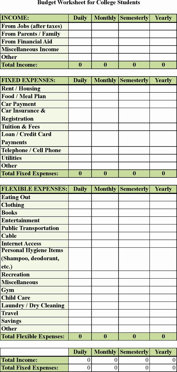 Student Expenses Spreadsheet intended for Spreadsheet