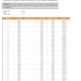 Student Loan Excel Spreadsheet Template Within Downloadable Excel Amortization Table For Your Student Loans
