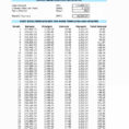 Student Loan Excel Spreadsheet Template within Student Loan Excel Spreadsheet Template  Aljererlotgd