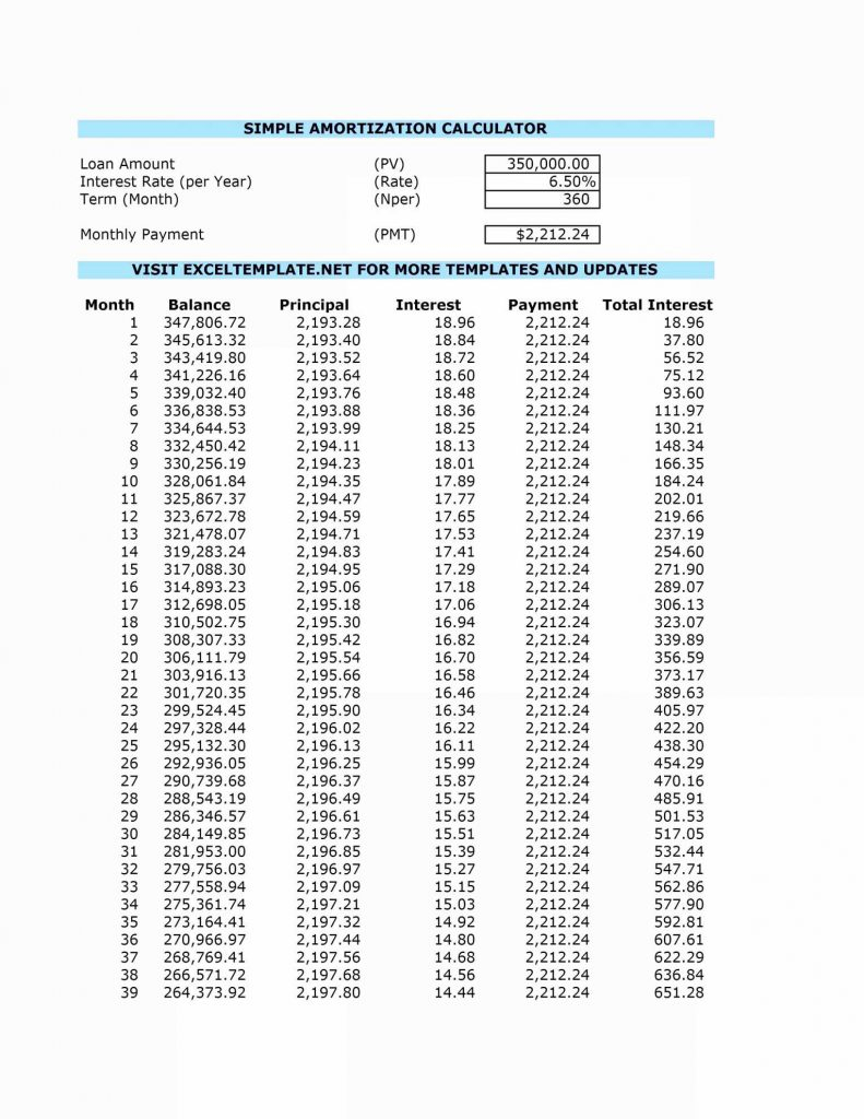 Student Loan Excel Spreadsheet Template Within Student Loan Excel Spreadsheet Template  Aljererlotgd