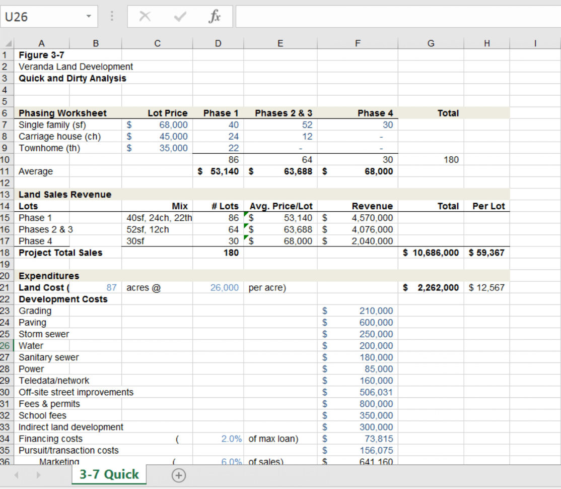 Subdivision Cost Spreadsheet In Real Estate Professional Developer's Excel Tool Kit Template  Eloquens