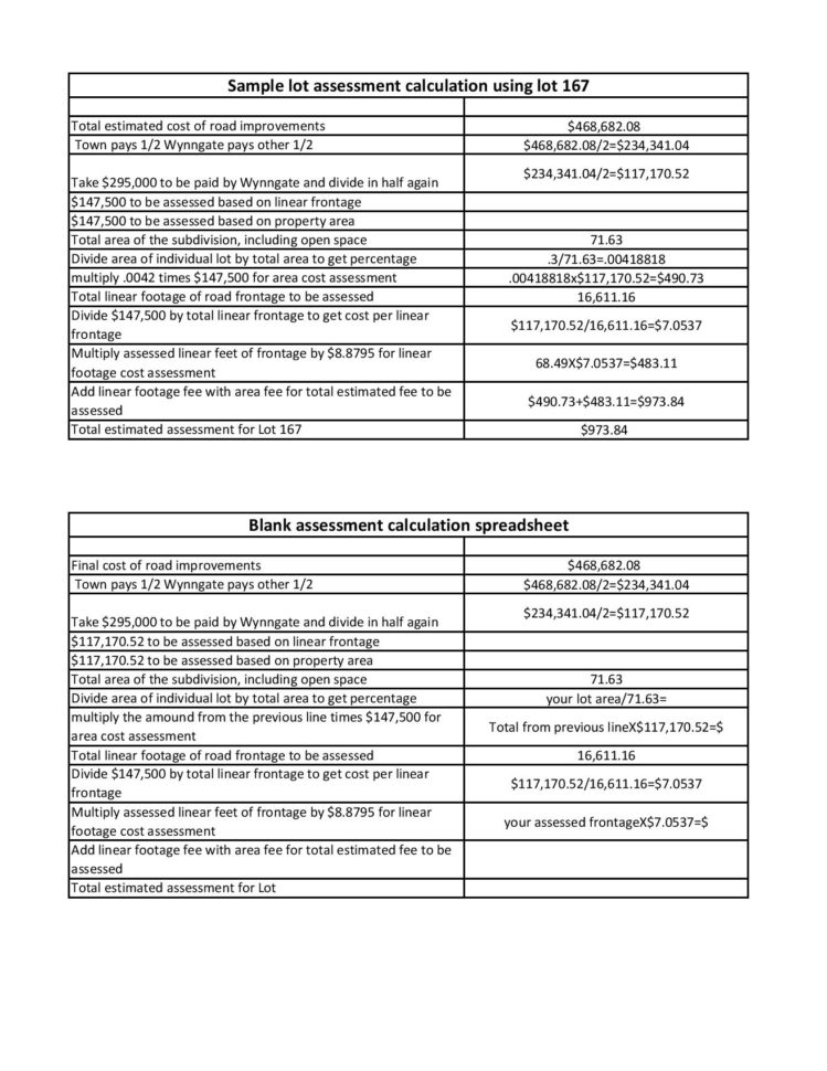 Subdivision Cost Spreadsheet Pertaining To Wynngate Subdivision Assessment Faq's  Town Of Butner Town Of Butner
