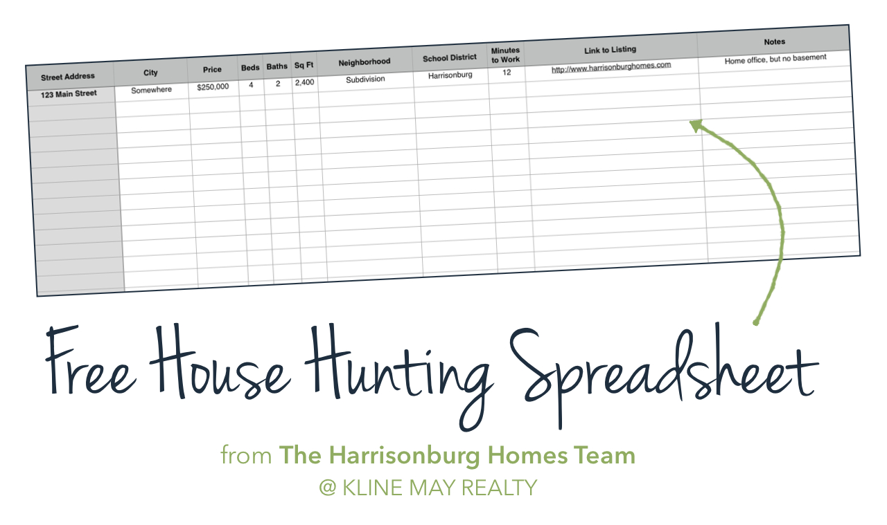 Subdivision Cost Spreadsheet With Buyers: Keep Track Of Your House Hunting [Free Spreadsheet