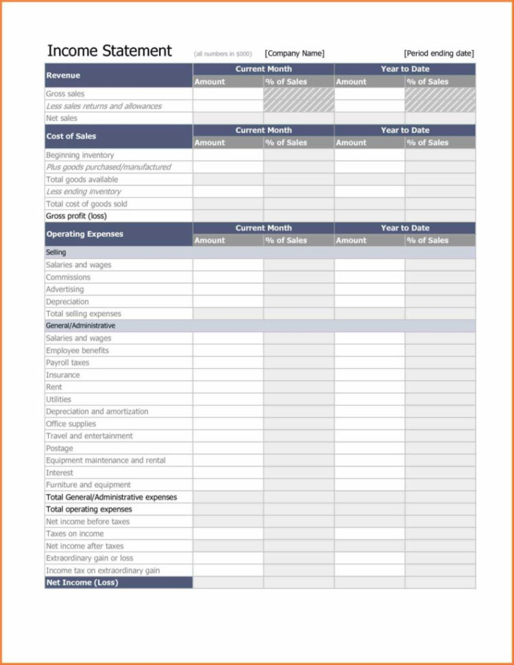 Submittal Tracking Spreadsheet Regarding Free Project Cost Tracking Spreadsheet Construction Excel Expense