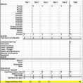Summer Camp Budget Spreadsheet With Example Of Camp Budget Spreadsheet Blank Plan Template 67394 Sample