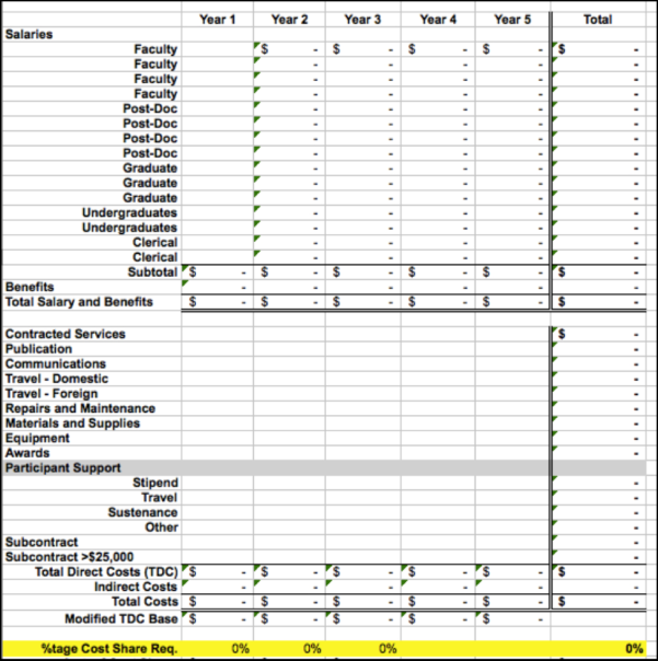 Summer Camp Budget Spreadsheet Google Spreadshee summer camp budget ...