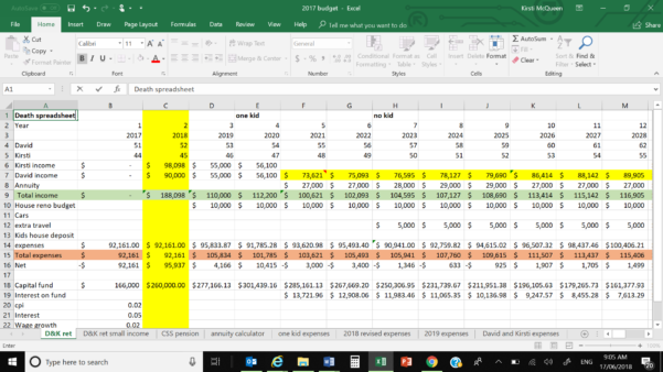 Superannuation Excel Spreadsheet inside How To Start You Own Death ...