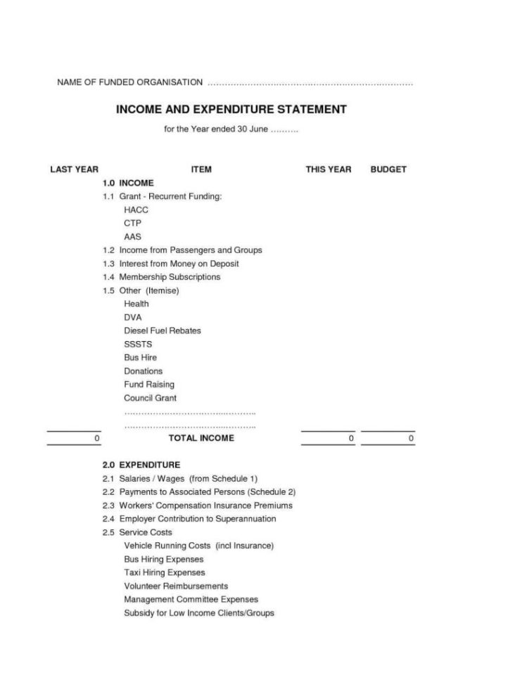 Superannuation Spreadsheet Template In Non Profit Balance Sheet Template Excel Sample Worksheets