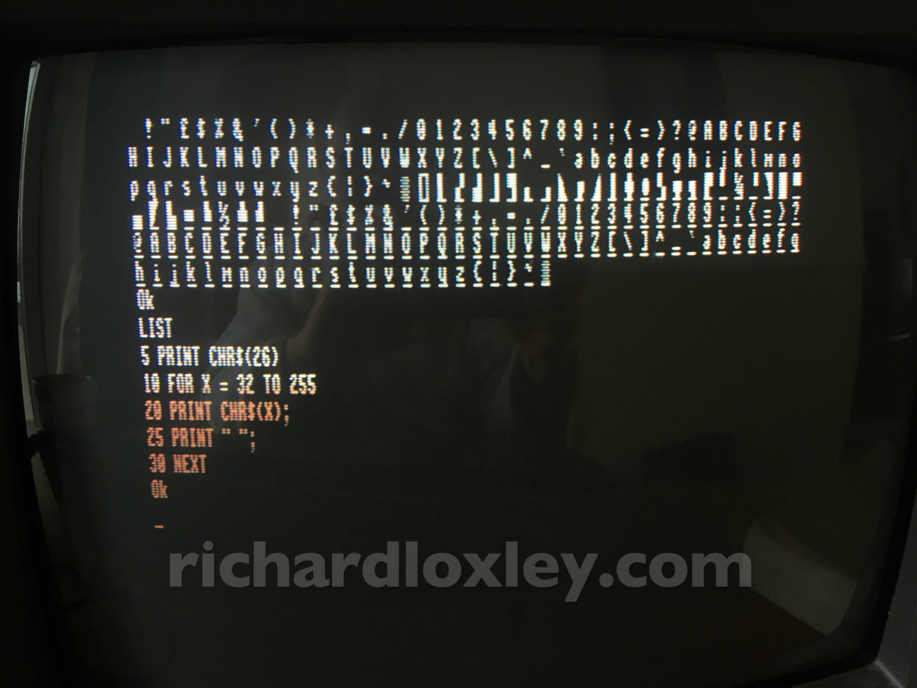 Supercalc Spreadsheet Regarding Osborne Restoration Part 9: External Video Monitor  Richard Loxley Ltd